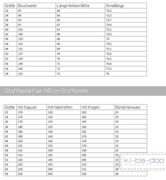 Papierschnittmuster Raglan Sweater Damen, ki-ba-doo